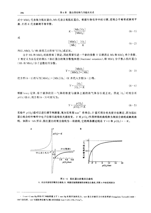 education_chemistry_00024.png