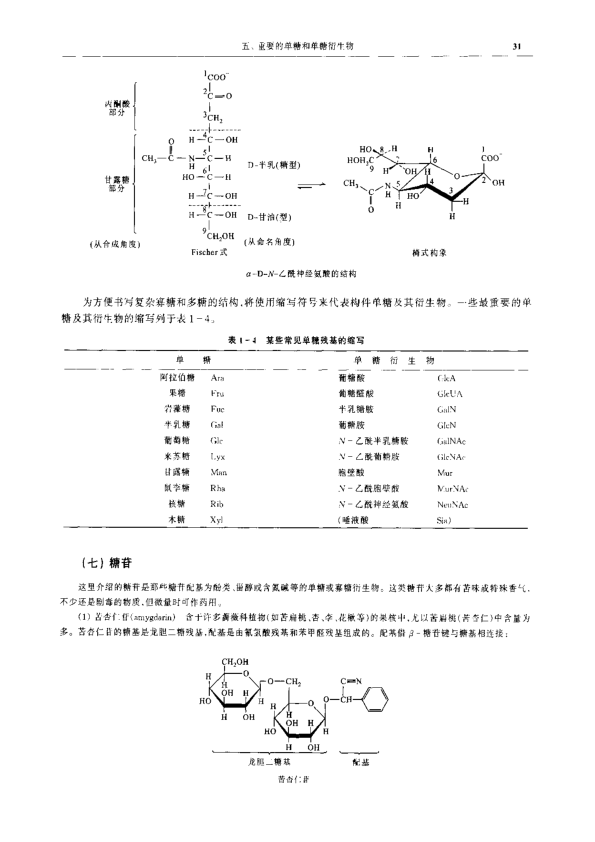 education_chemistry_00040.png