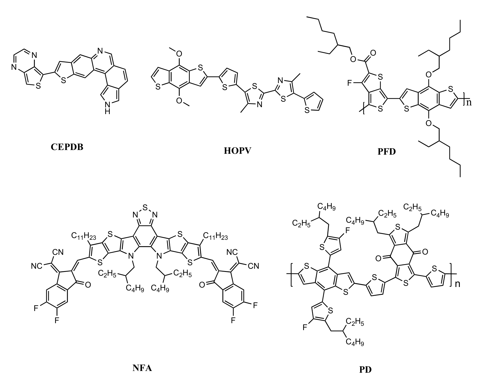 OSC Examples