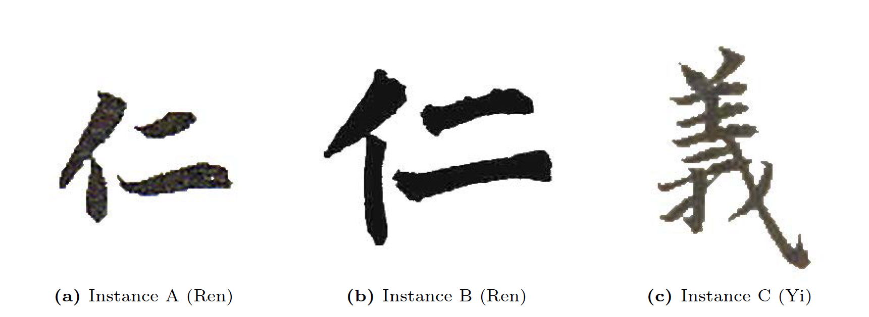 Figure 3: HCSU Dataset Examples