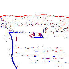 Event Stream