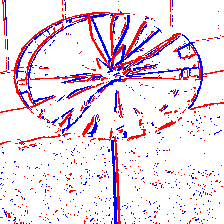 Event Stream