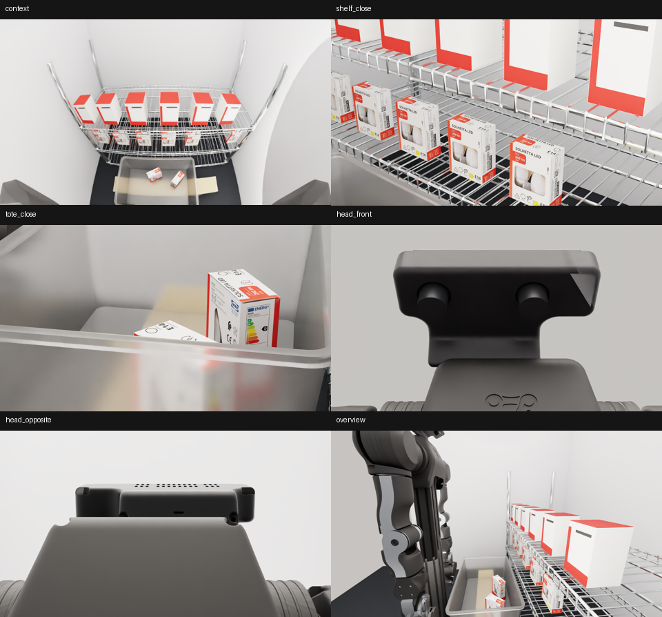 All inspection views