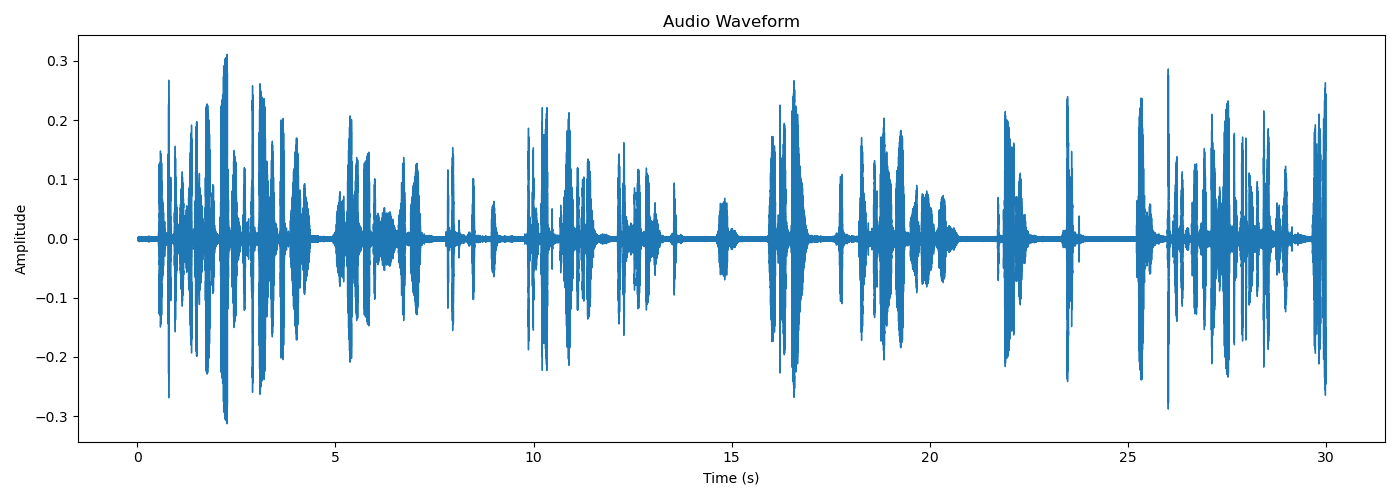 pic_audio_waveform.png