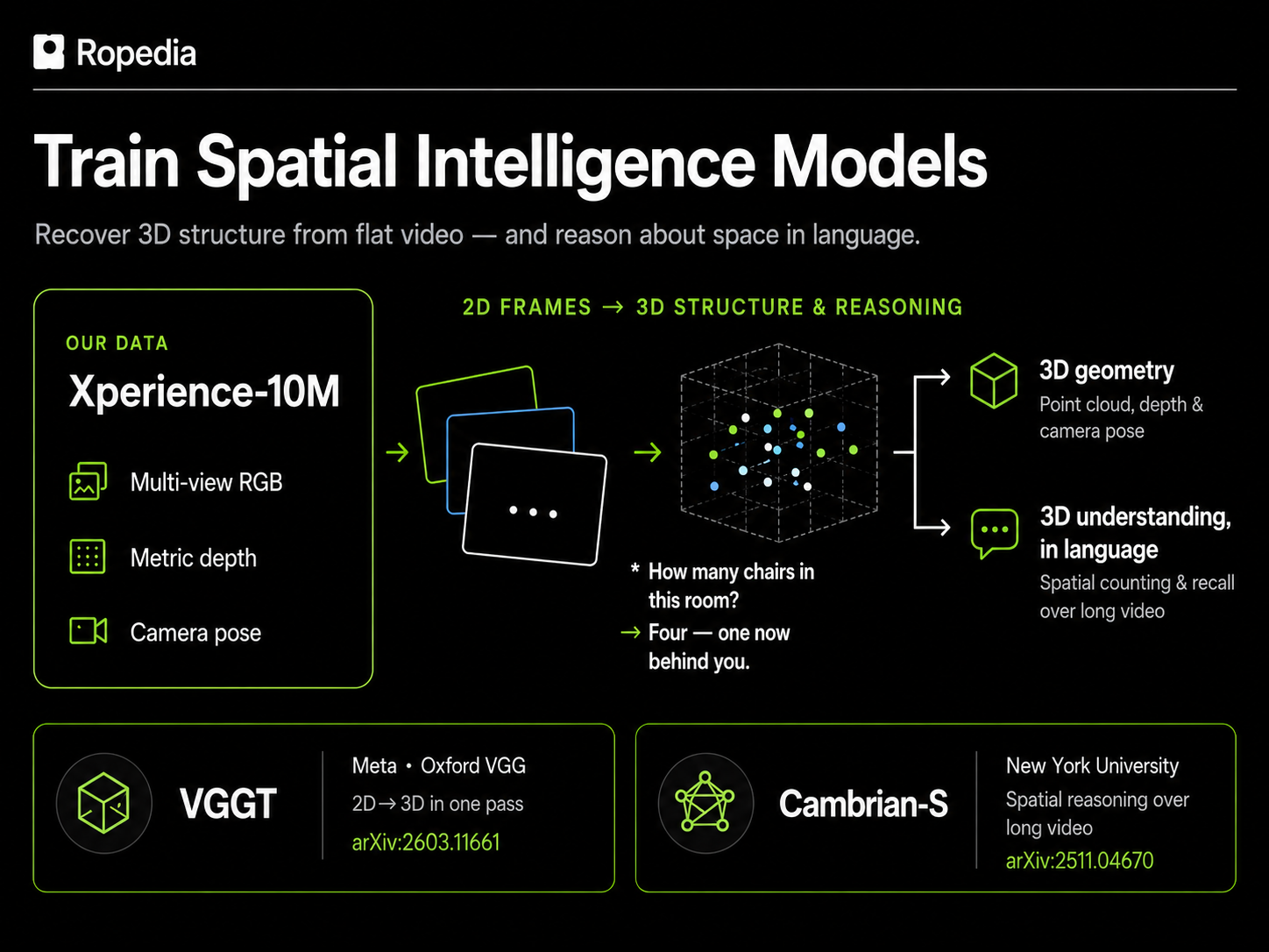 spatial-intelligence-slide.png