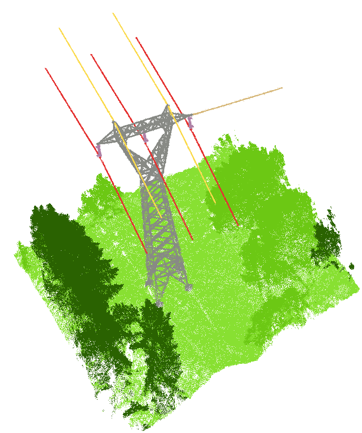 Segmented 3D point cloud