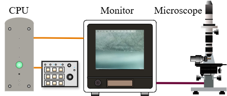 Microscope-based tool inspection
