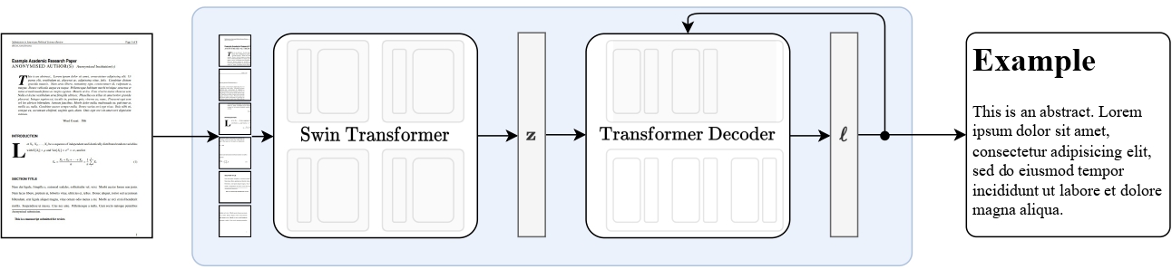 nougat_architecture.jpg