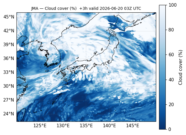 JMA cloud cover