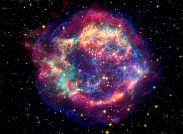 All-sky X-ray map from ROSAT survey showing the hot universe
