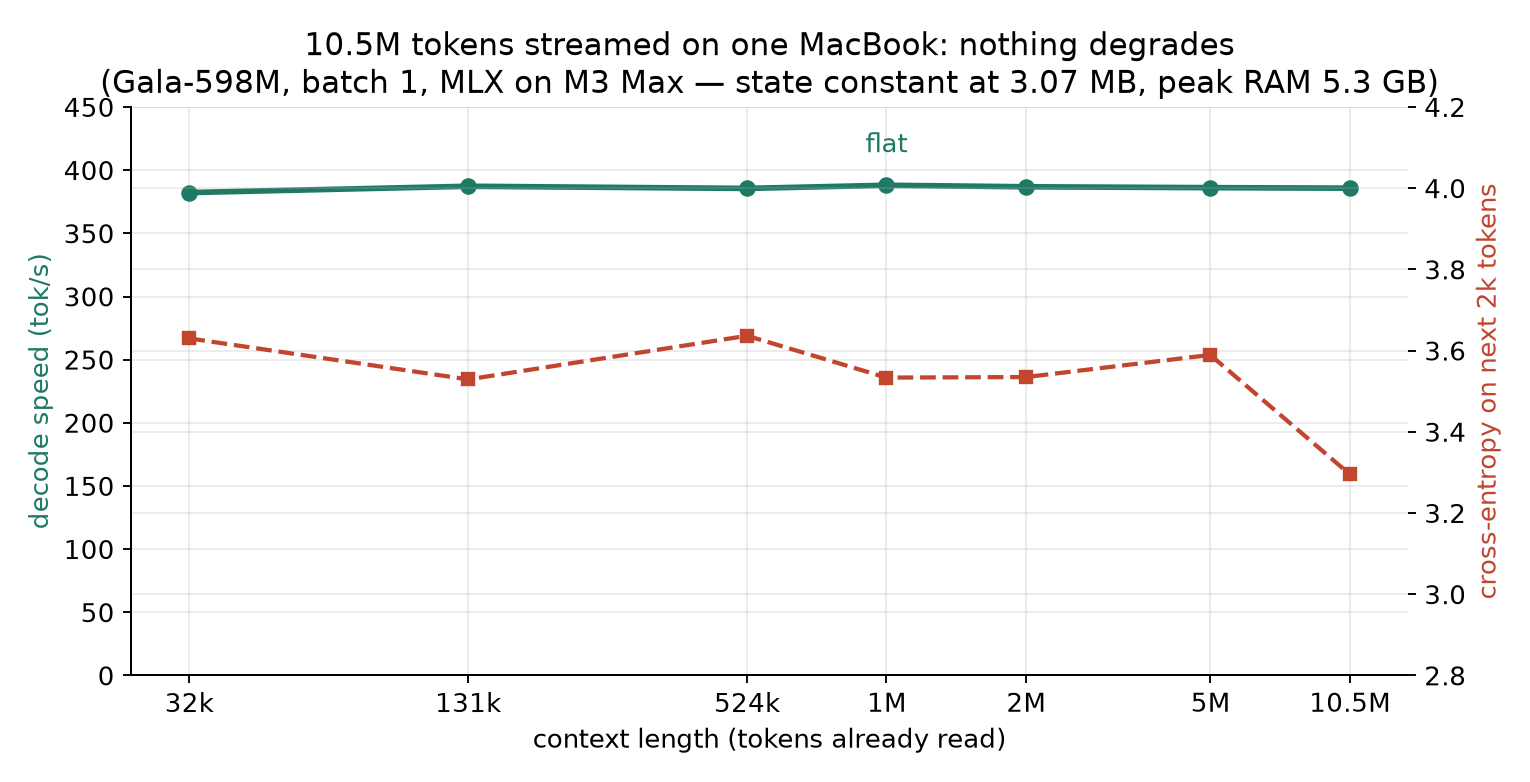 fig_10m.png