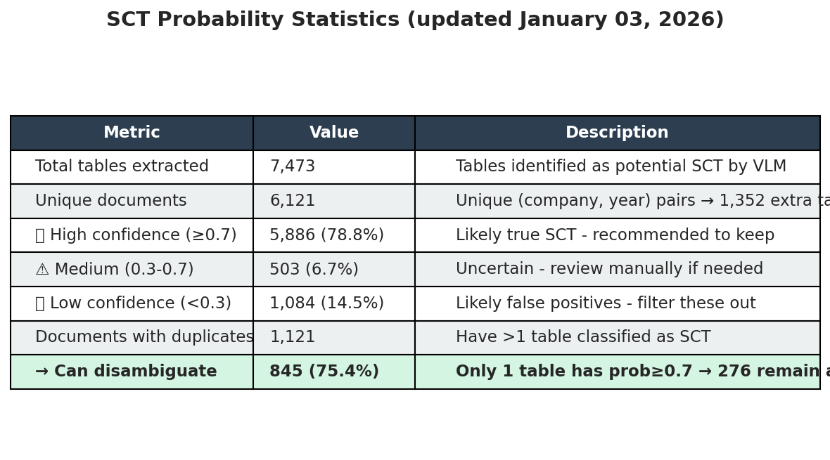 stats_probability.png