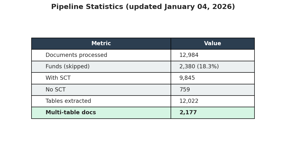 stats_pipeline.png