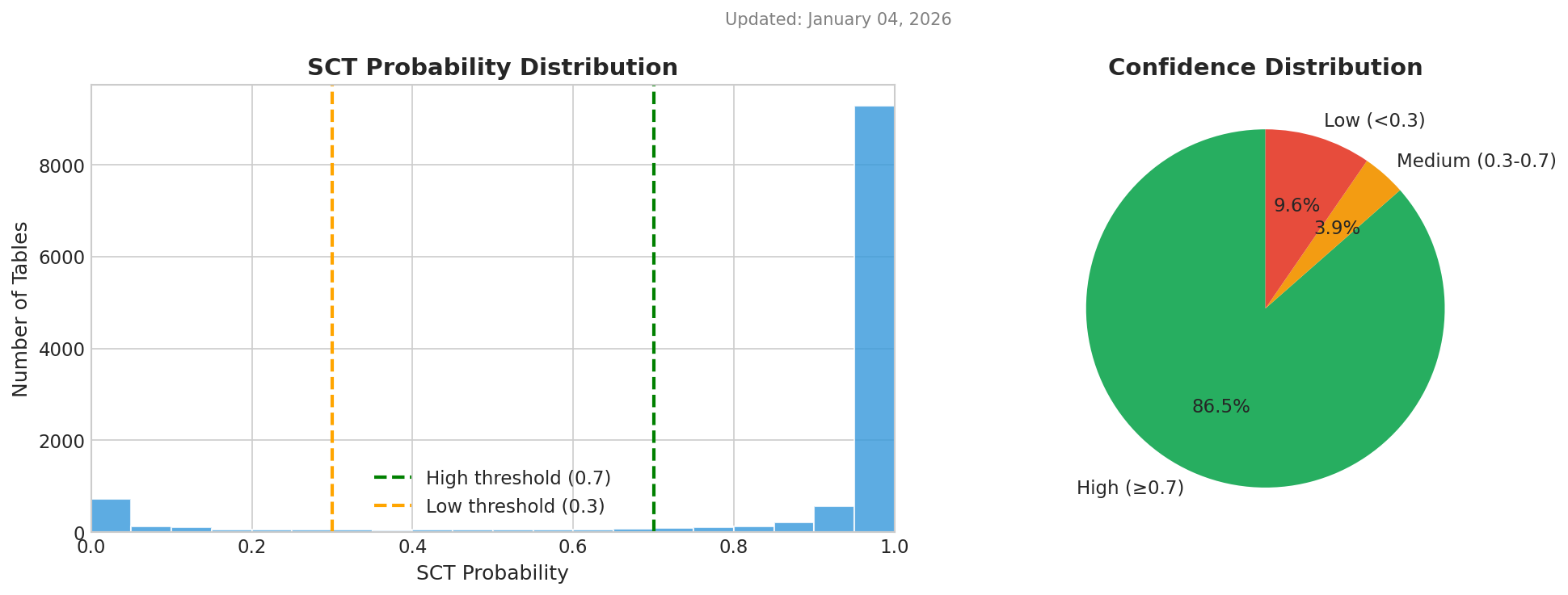 chart_probability.png