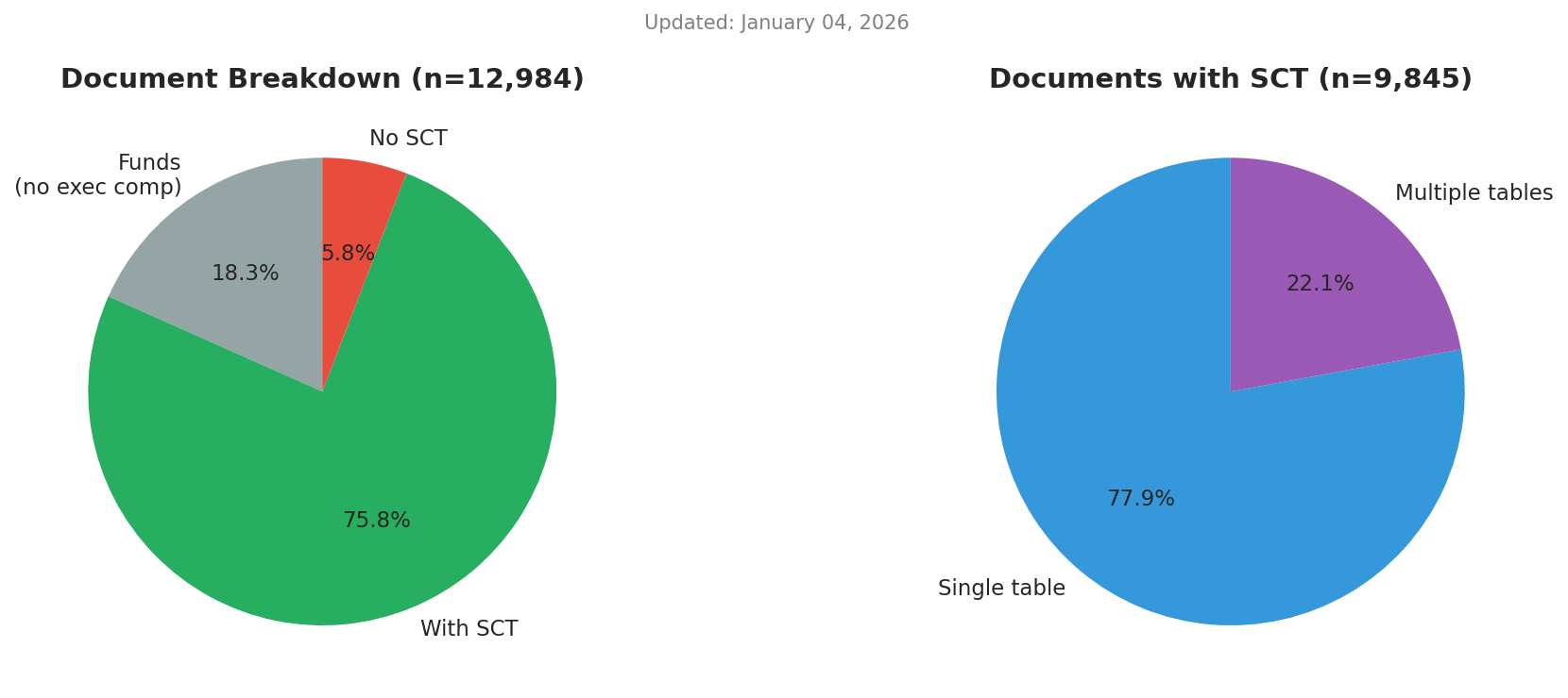 chart_pipeline.png