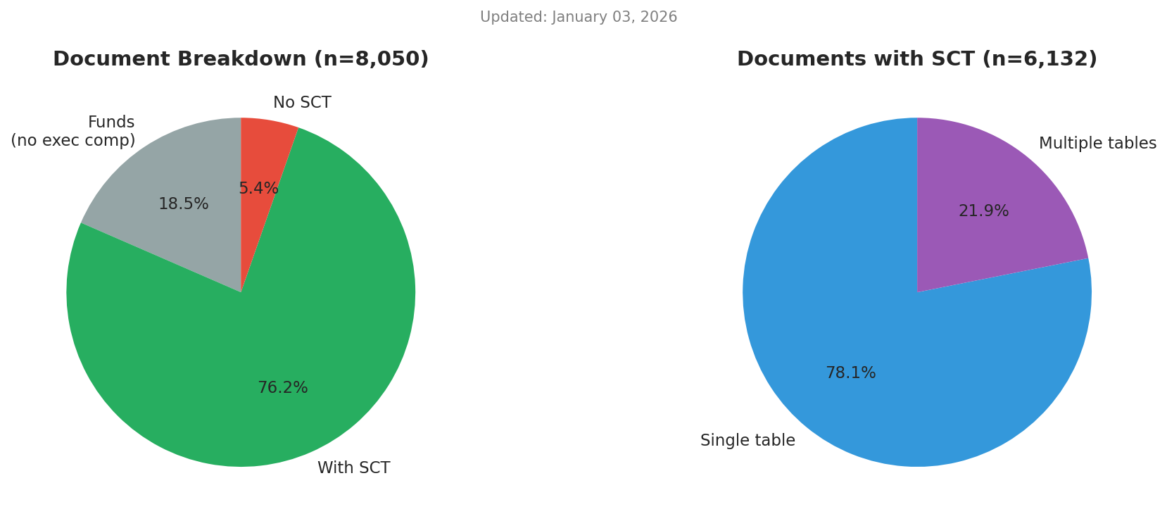 chart_pipeline.png