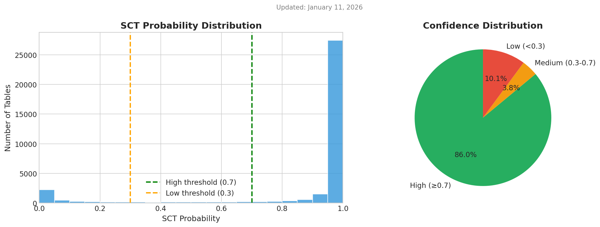 chart_probability.png