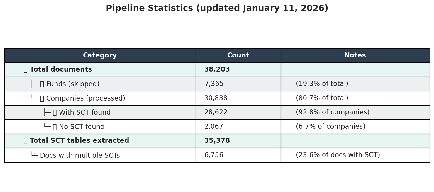 stats_pipeline.png