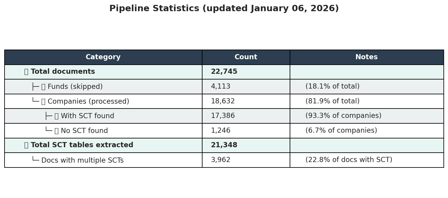 stats_pipeline.png