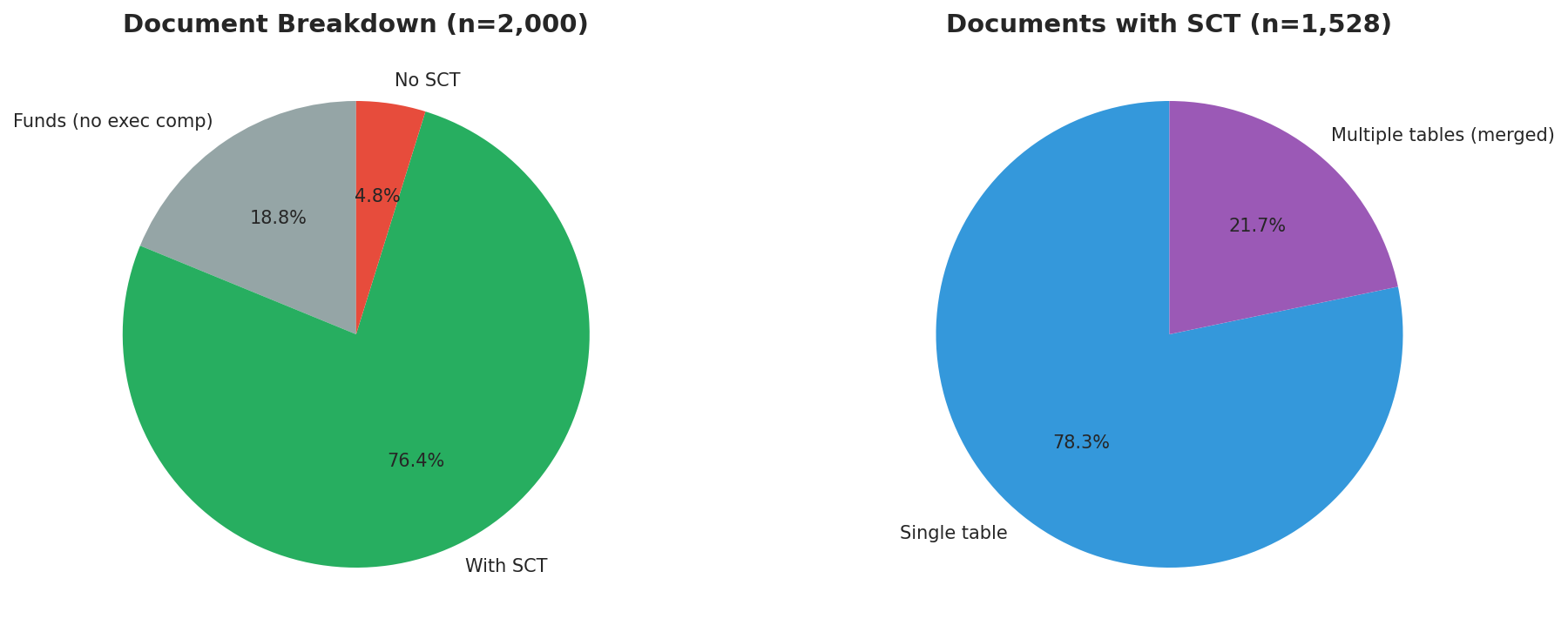 pipeline_stats.png