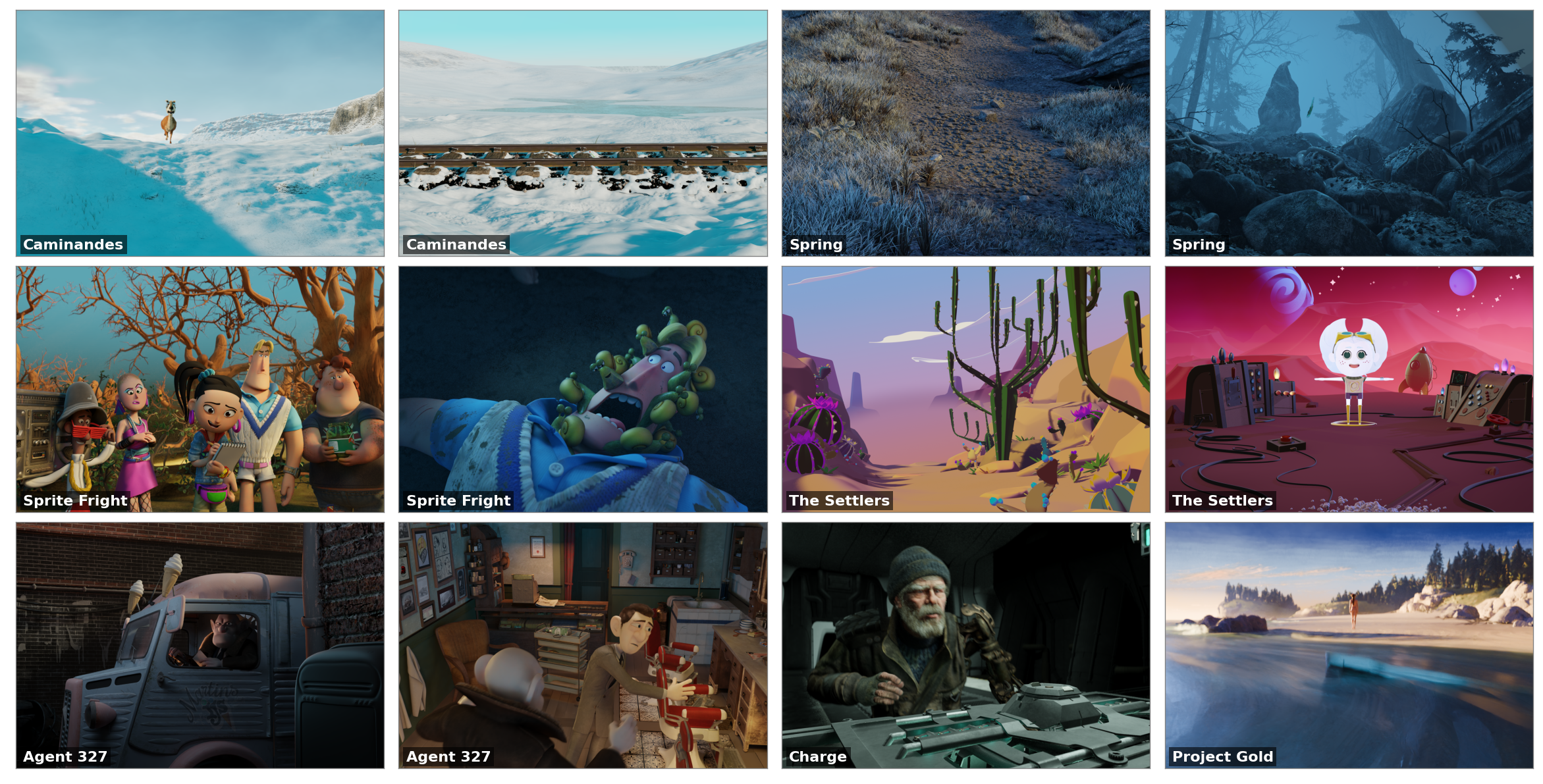 ZDPShift scene gallery across the 8 source franchises