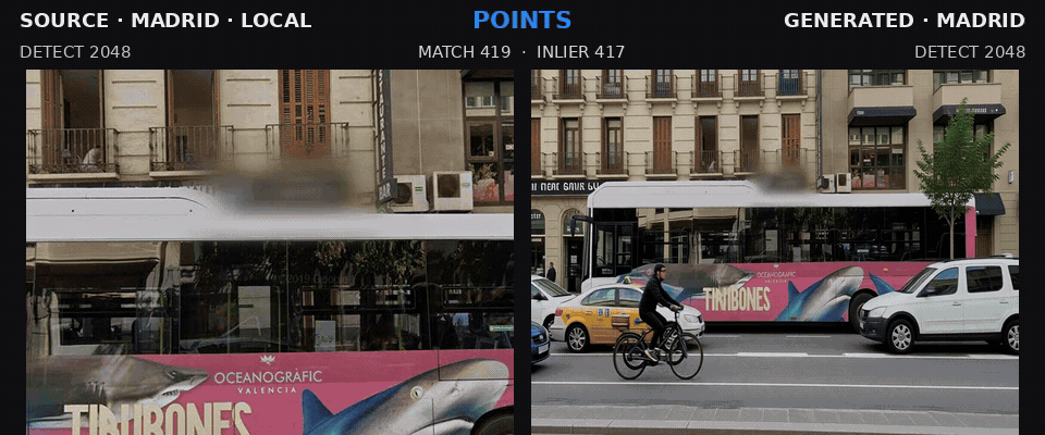 Local route matching visualization in Madrid