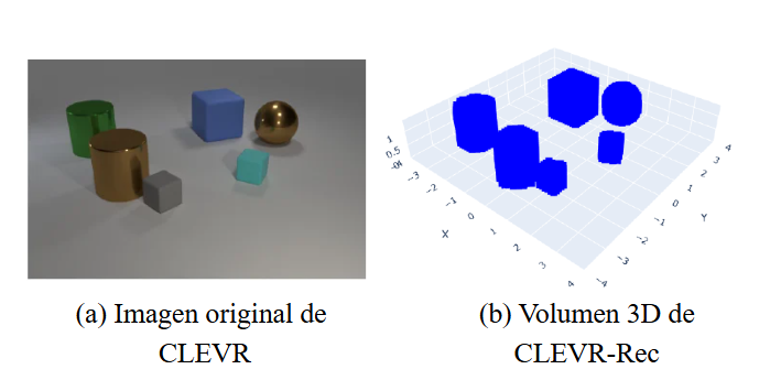 Muestra de Vóxeles CLEVR