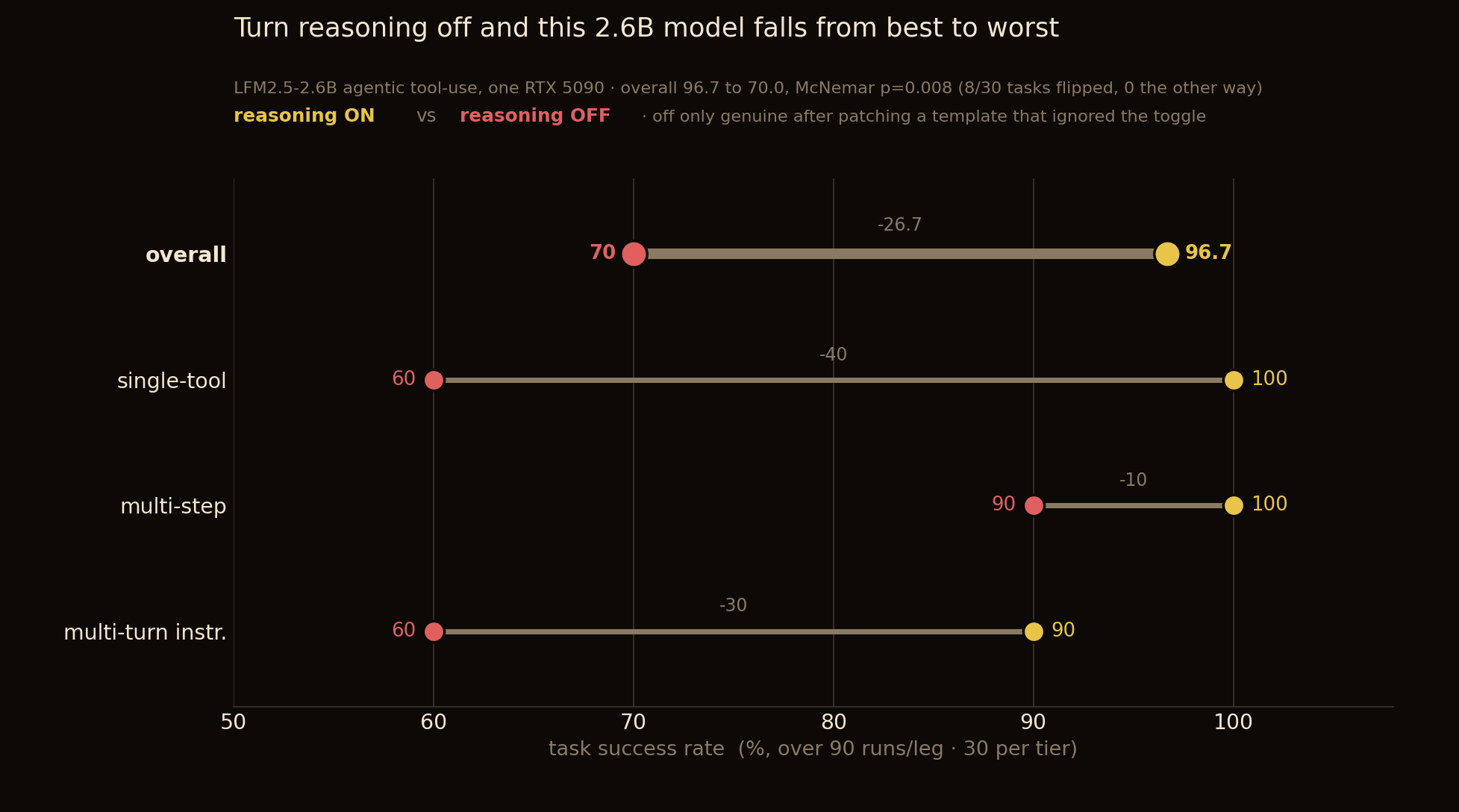 chart_t127.png