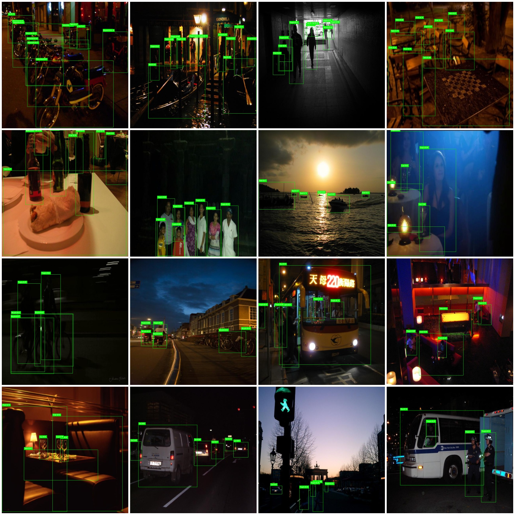 ExDark Detection Demo