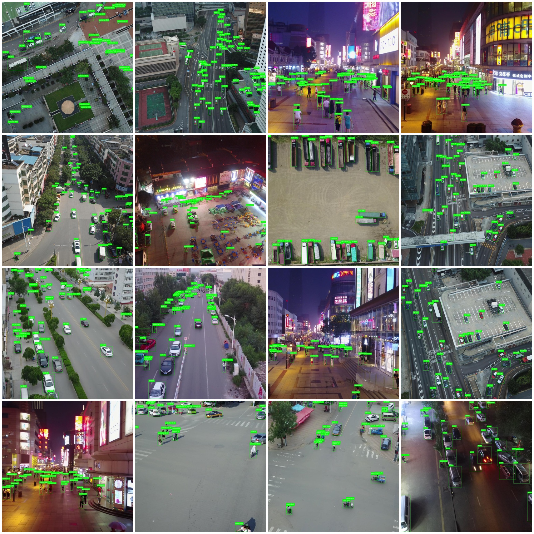 VisDrone-DET Detection Demo
