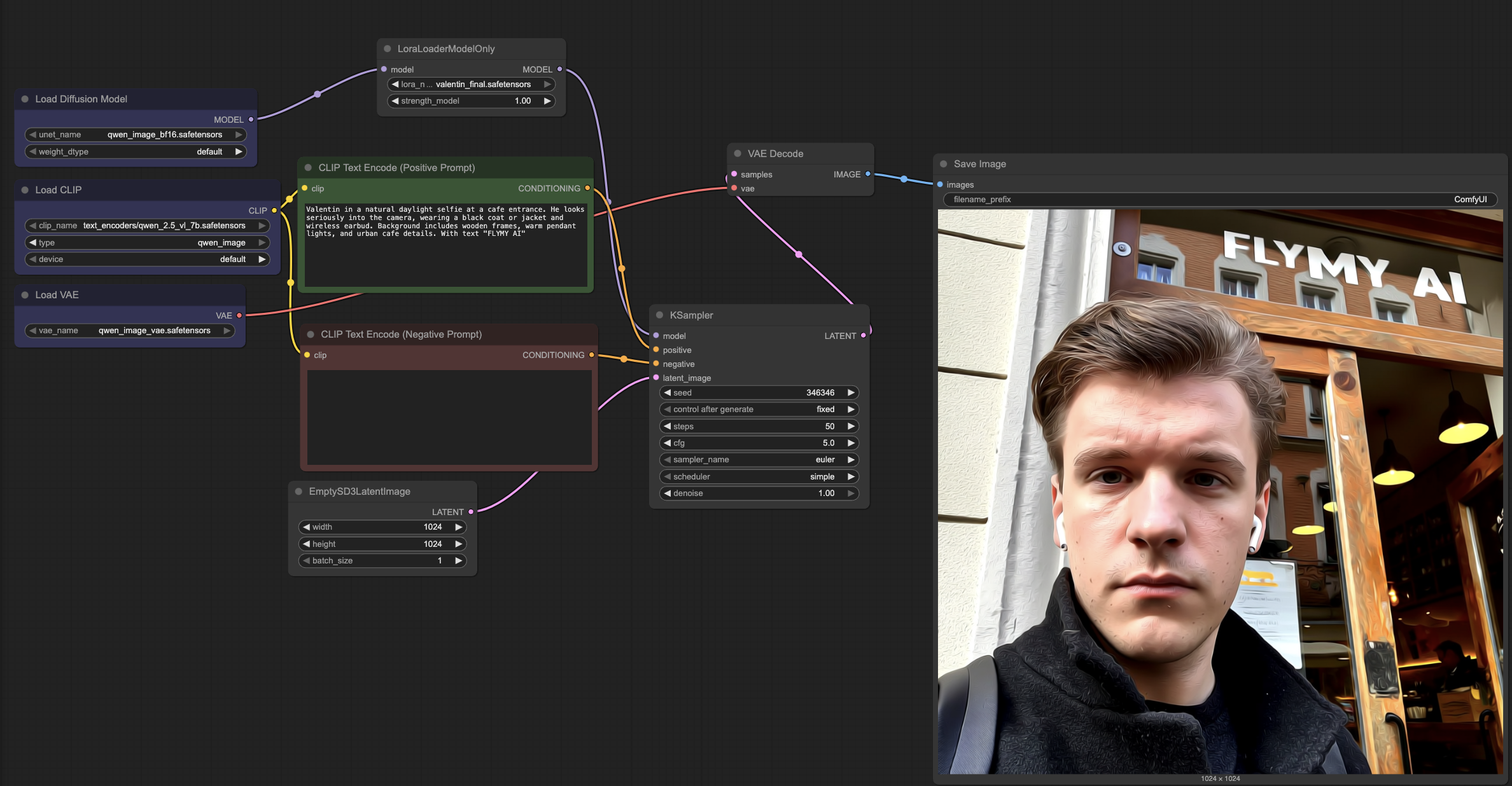 ComfyUI Workflow