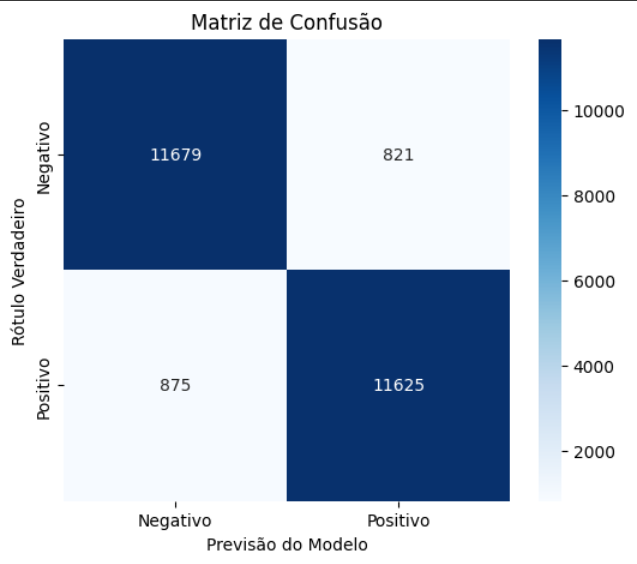 matriz_confusao.png