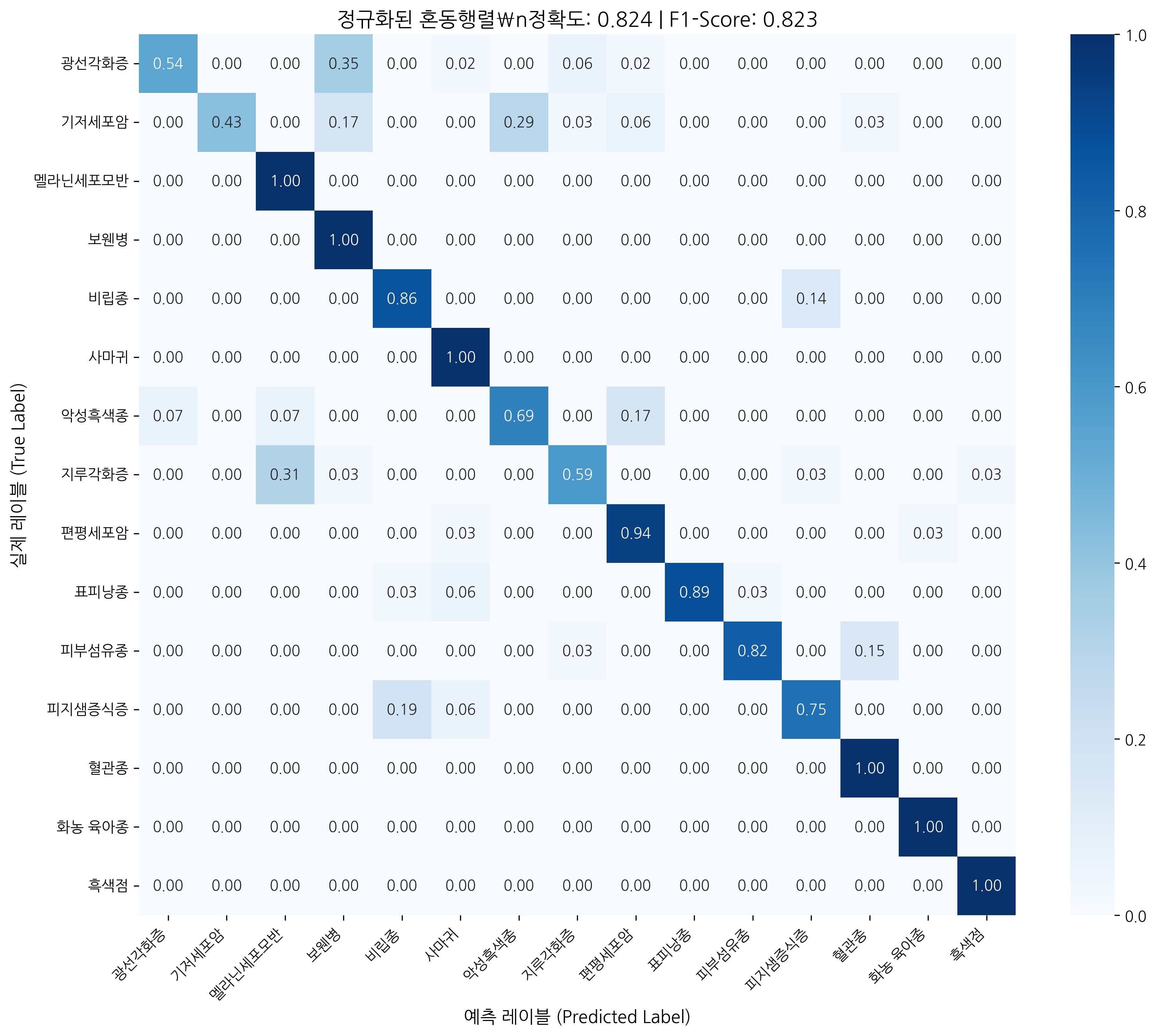confusion_matrix.png
