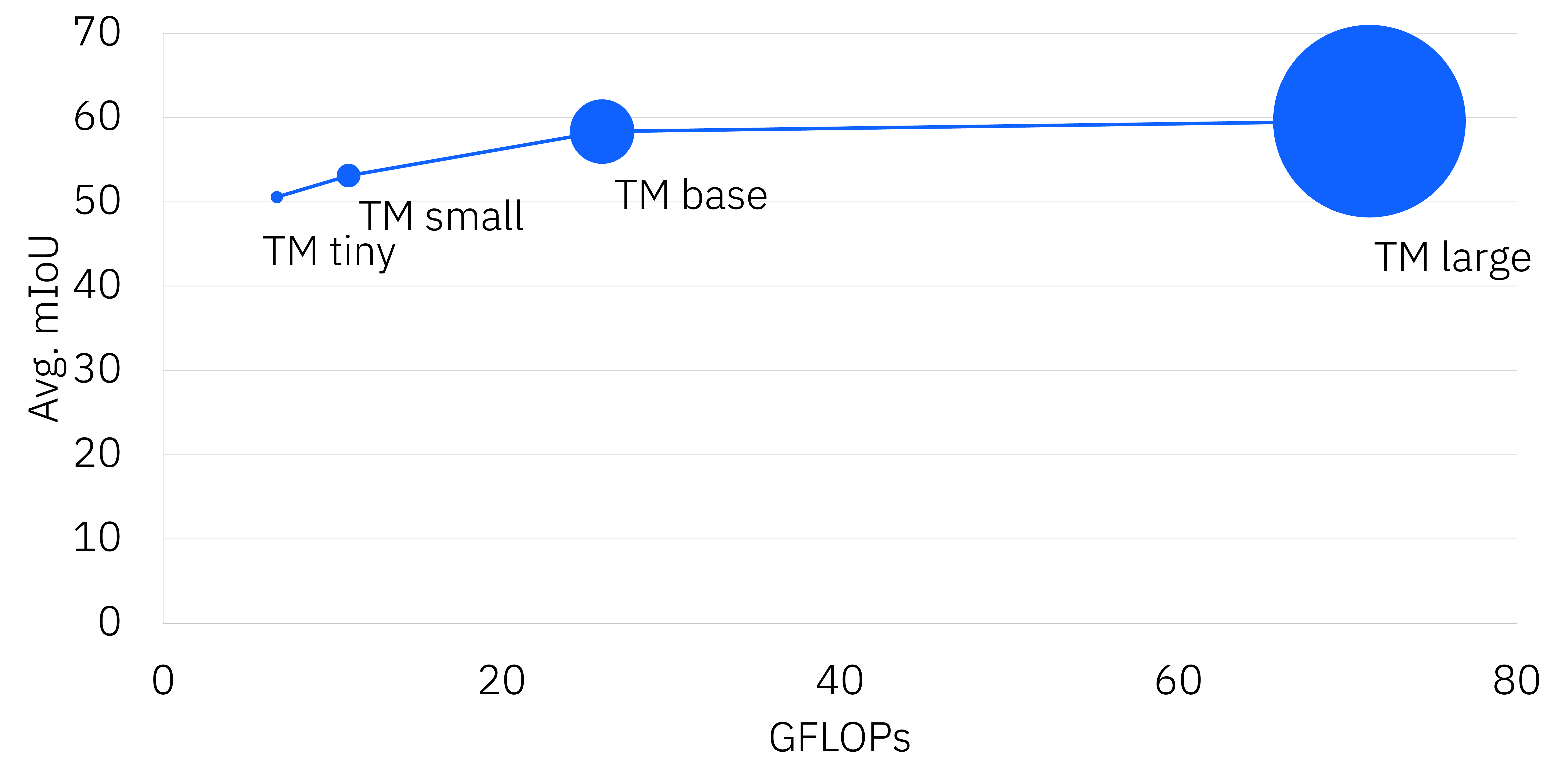 GFLOPs.png