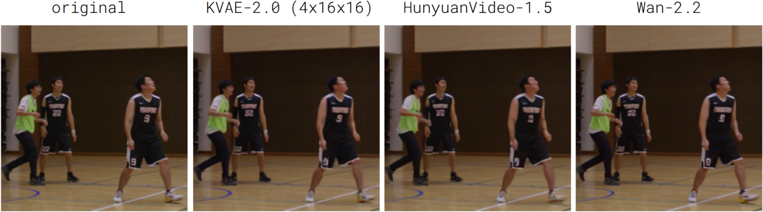 Video reconstruction comparison at 4 x 16 x 16 compression