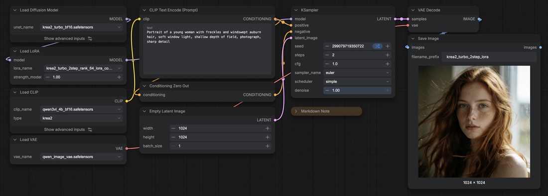 ComfyUI workflow
