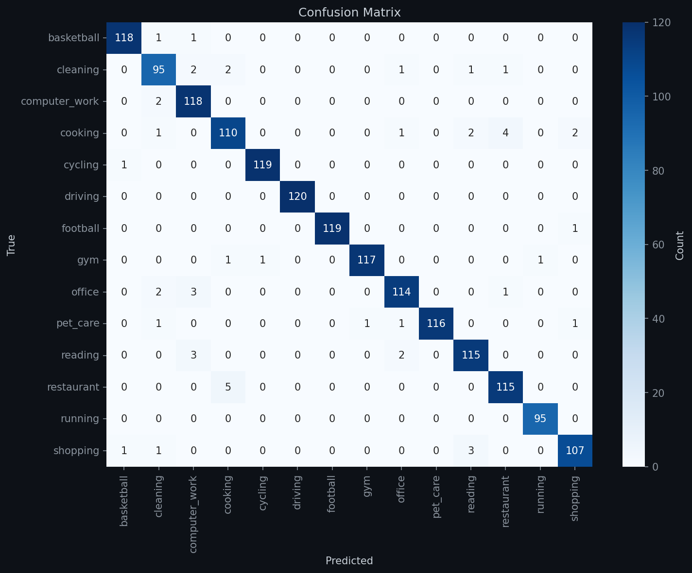 confusion_matrix.png