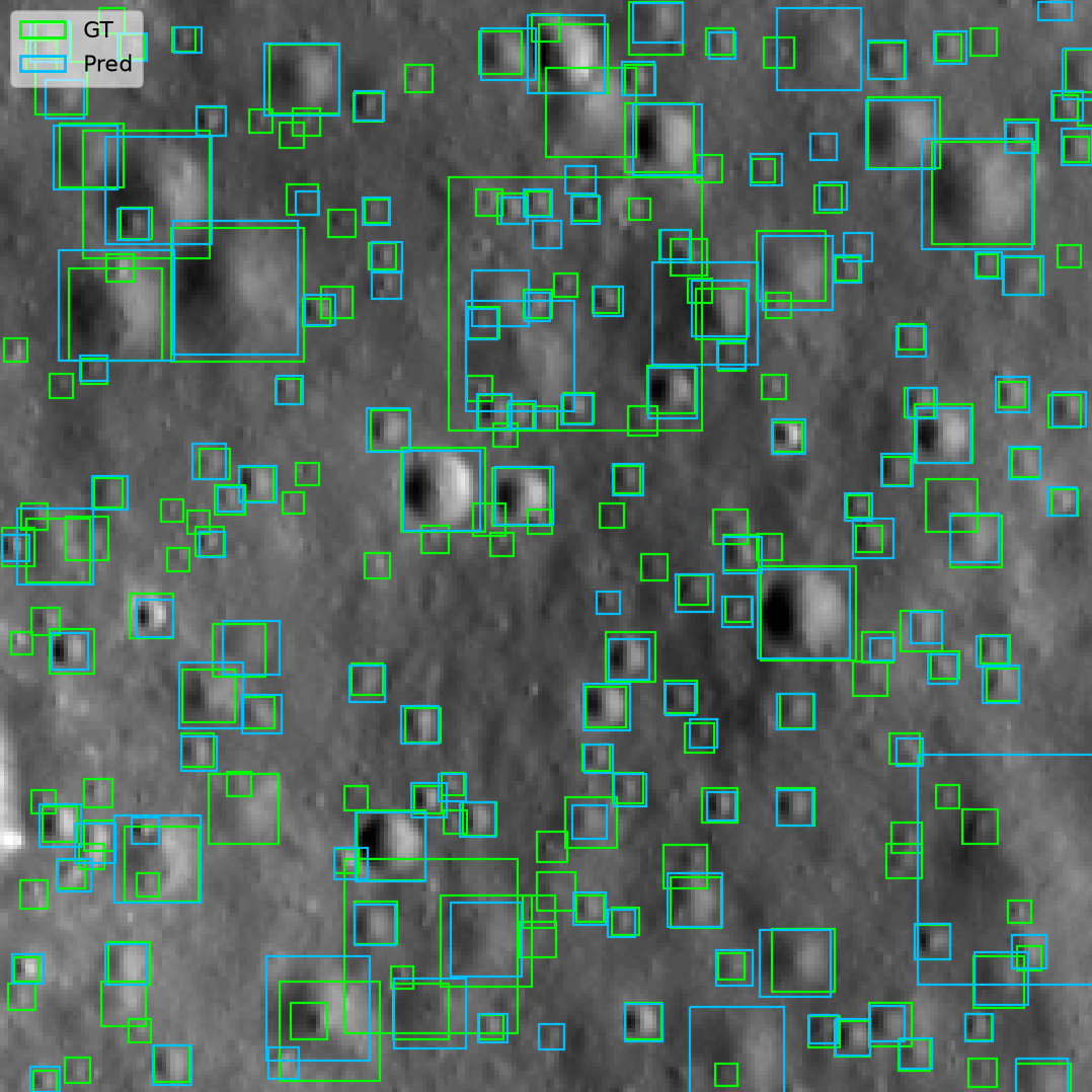 Crater detection predictions for the NAC Hand Labeled benchmark.