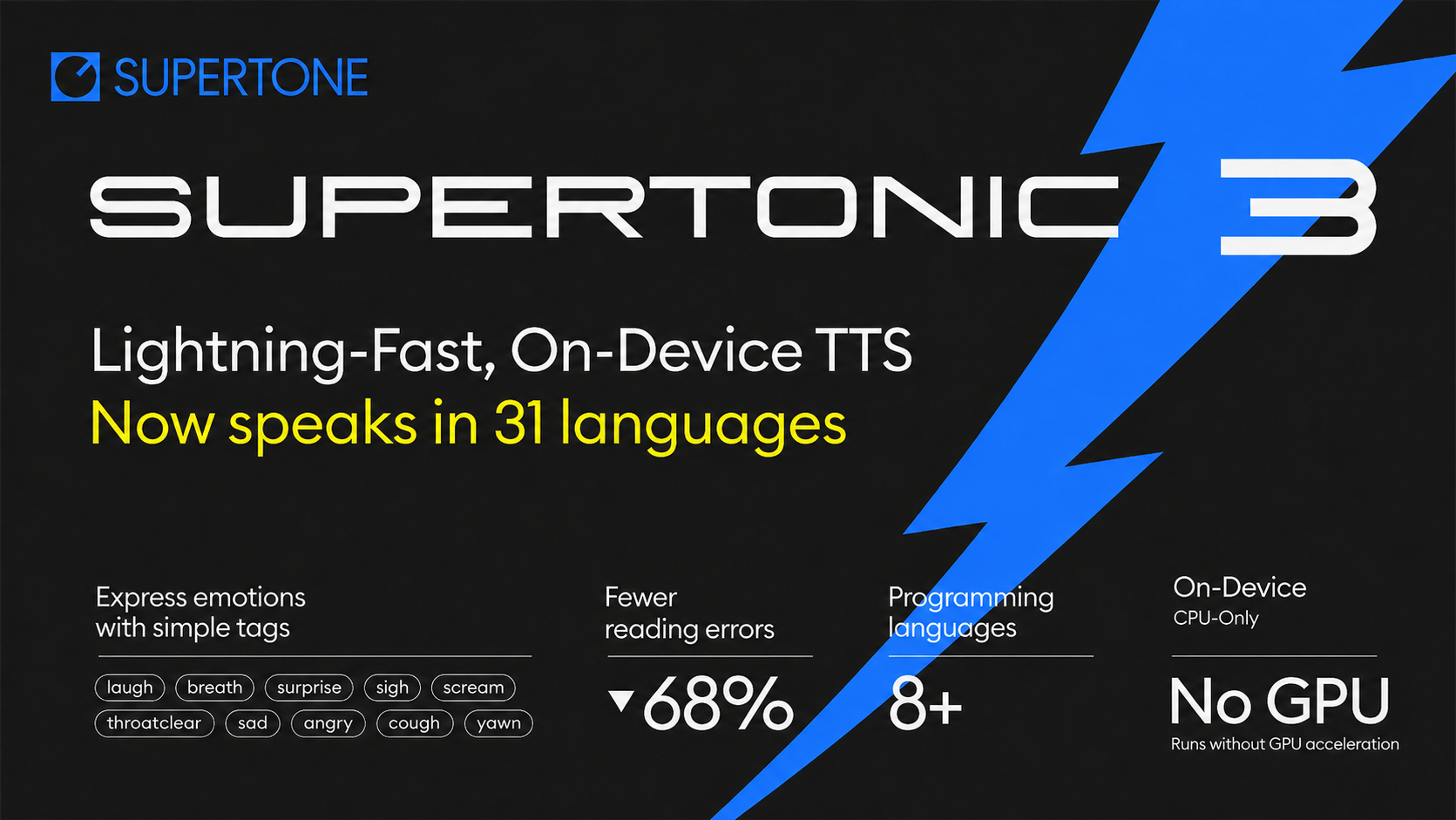Supertonic 3 Preview