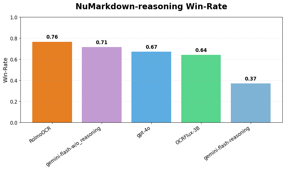 bar plot.png