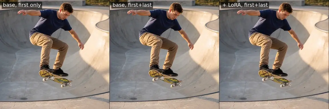 skate: base first-only vs base first+last vs LoRA first+last