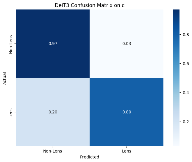 DeiT3_Confusion_Matrix_c.png