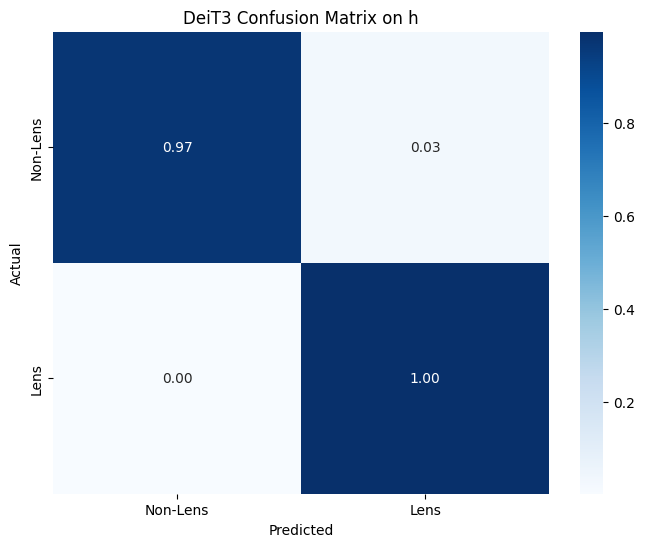 DeiT3_Confusion_Matrix_h.png