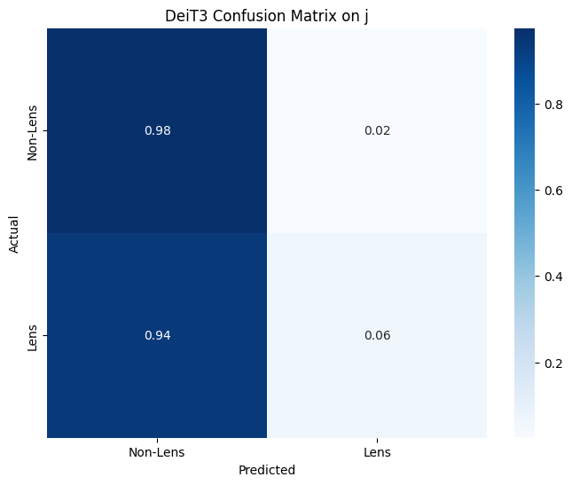 DeiT3_Confusion_Matrix_j.png