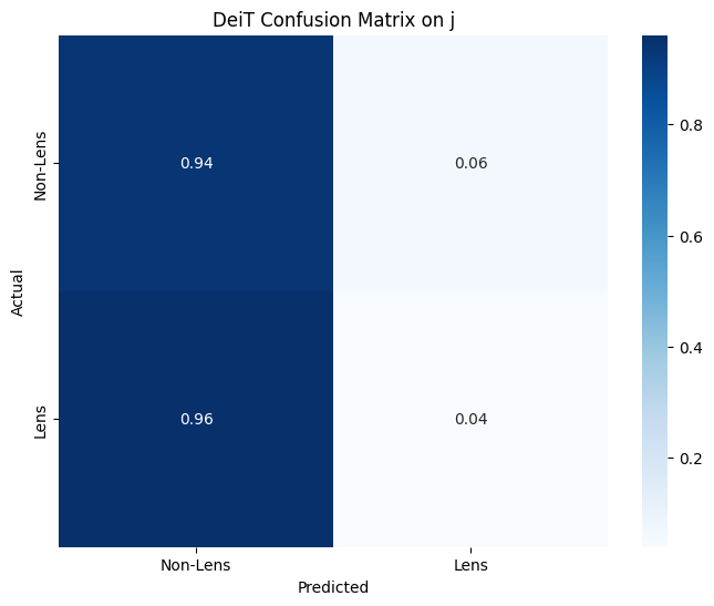 DeiT_Confusion_Matrix_j.png