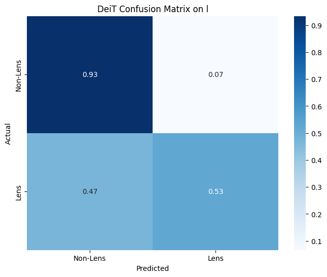 DeiT_Confusion_Matrix_l.png