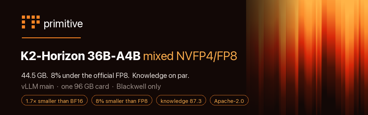 Primitive — K2-Horizon-MoVA-36B-A4B mixed NVFP4/FP8