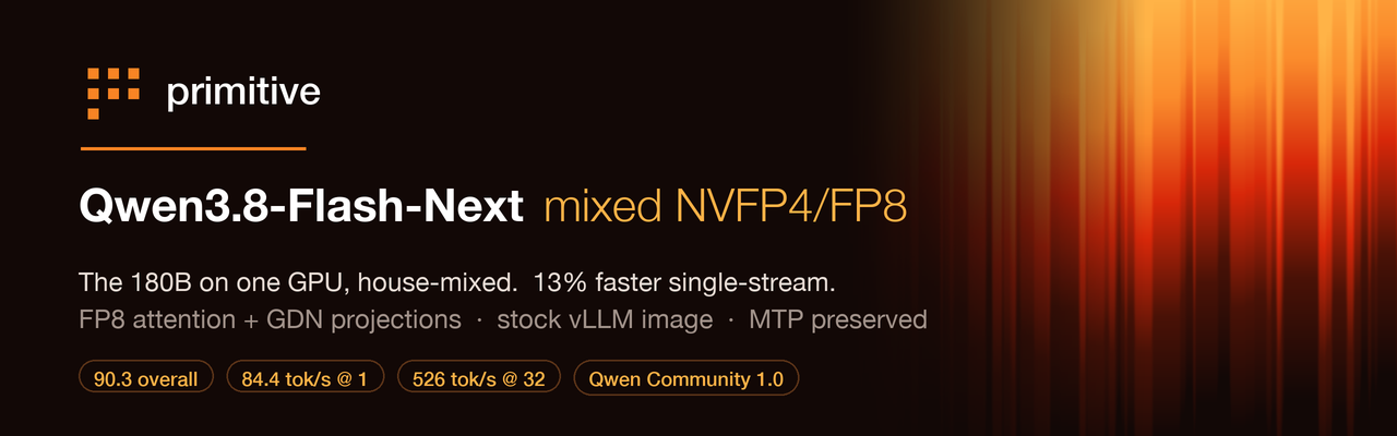 Primitive — Qwen3.8-Flash-Next mixed NVFP4/FP8