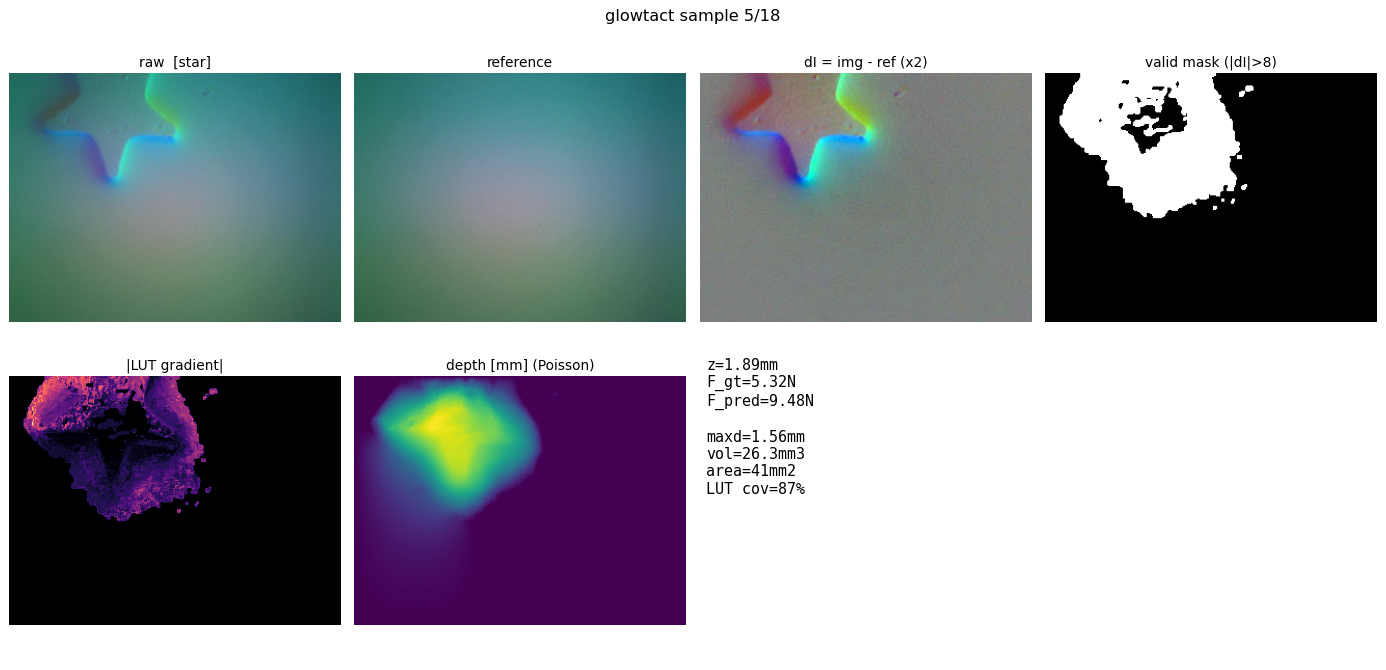 glowtact_04.png