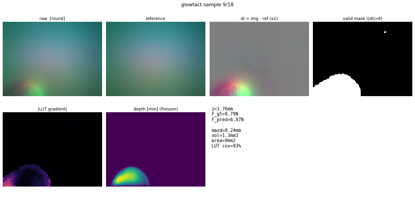 glowtact_08.png